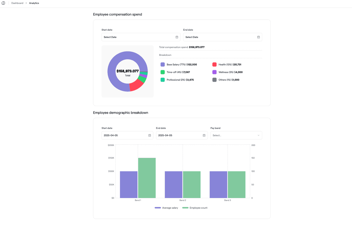 Real-Time Analytics & Insights